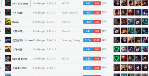 还学会了更 还学会了更