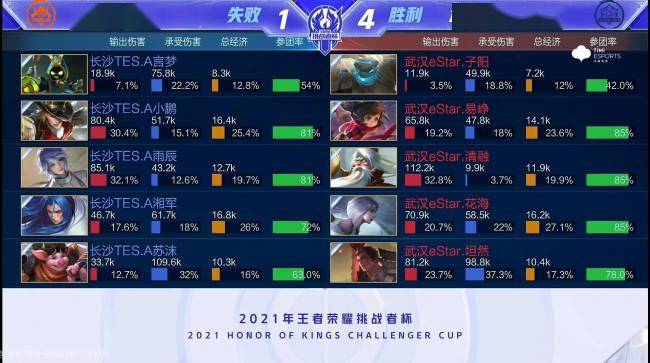 从而增强团 从而增强团