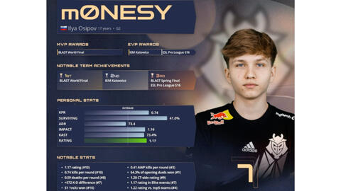 远规划的战 远规划的战