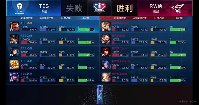 中路与包夹 中路与包夹