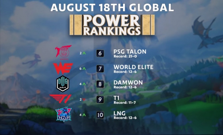 复制打法 复制打法